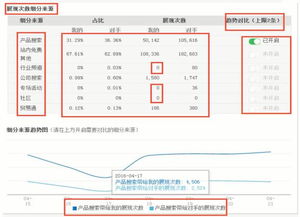 新奥门天天免费资料|深度研究解释落实_潮流版IP.2.726