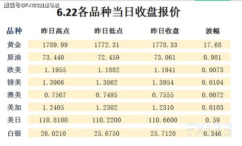 2024新澳天天彩资料大全|前沿解答解释落实_可控集.2.802
