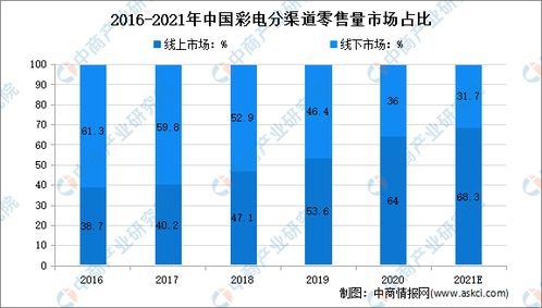 2021澳门天天开彩|多元化方案执行策略_HDR款.3.928